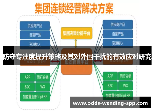防守专注度提升策略及其对外围干扰的有效应对研究