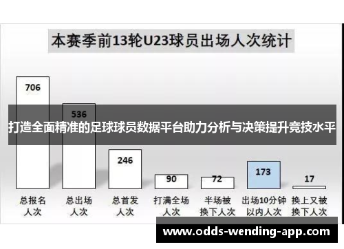 打造全面精准的足球球员数据平台助力分析与决策提升竞技水平