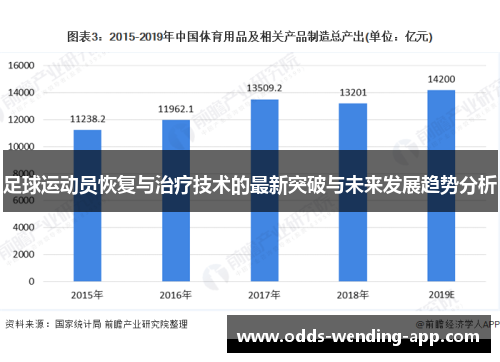 足球运动员恢复与治疗技术的最新突破与未来发展趋势分析