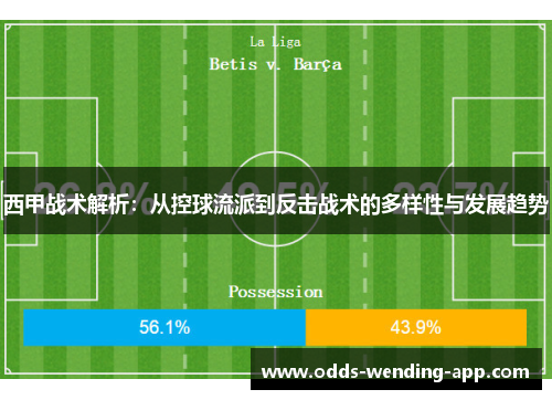西甲战术解析：从控球流派到反击战术的多样性与发展趋势