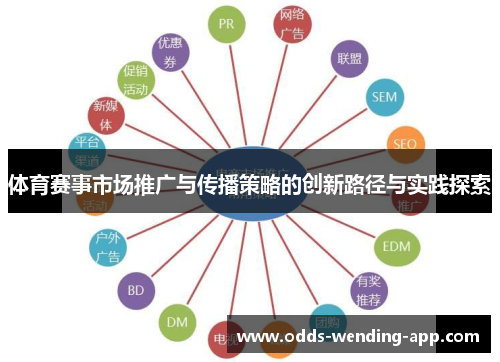 体育赛事市场推广与传播策略的创新路径与实践探索