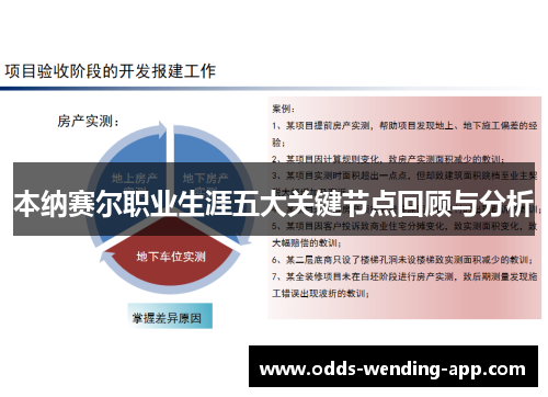 本纳赛尔职业生涯五大关键节点回顾与分析