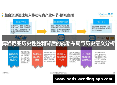 博洛尼亚历史性胜利背后的战略布局与历史意义分析