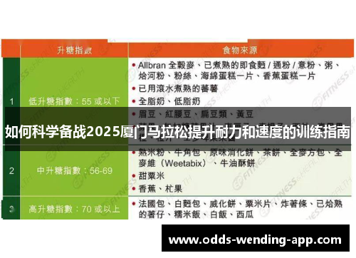 如何科学备战2025厦门马拉松提升耐力和速度的训练指南