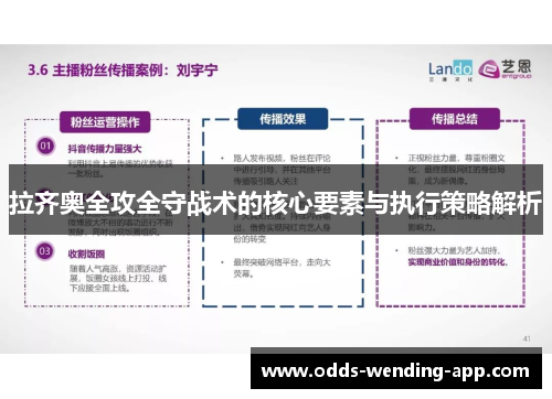 拉齐奥全攻全守战术的核心要素与执行策略解析