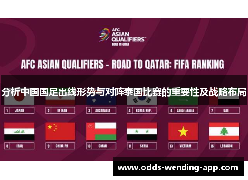 分析中国国足出线形势与对阵泰国比赛的重要性及战略布局