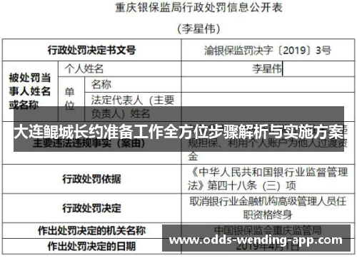 大连鲲城长约准备工作全方位步骤解析与实施方案