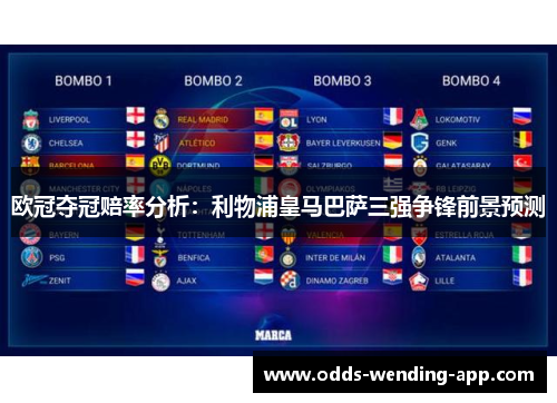 欧冠夺冠赔率分析：利物浦皇马巴萨三强争锋前景预测