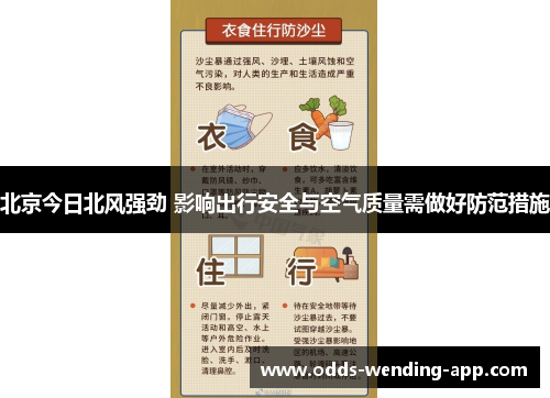 北京今日北风强劲 影响出行安全与空气质量需做好防范措施